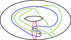 Heegaard Diagram for the Trefoil knot