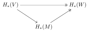 BGZ_Diagram_Theorem